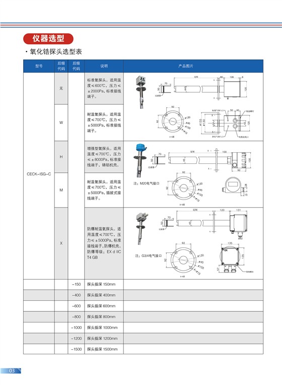 北京中电伊川产品宣传册_页面_06
