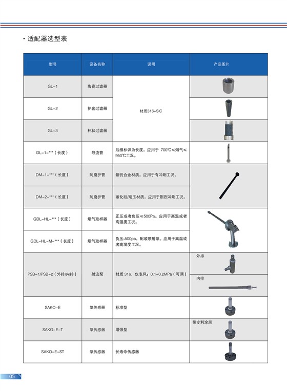 北京中电伊川产品宣传册_页面_08